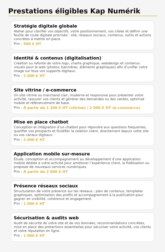 prestations_kap_numerik_cards